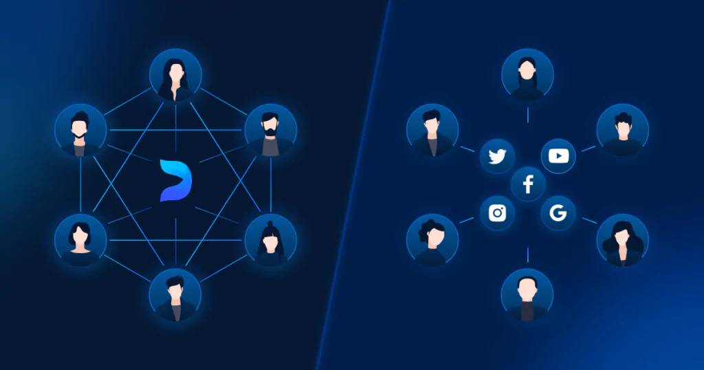 The Rise of Decentralized Social Media Platforms